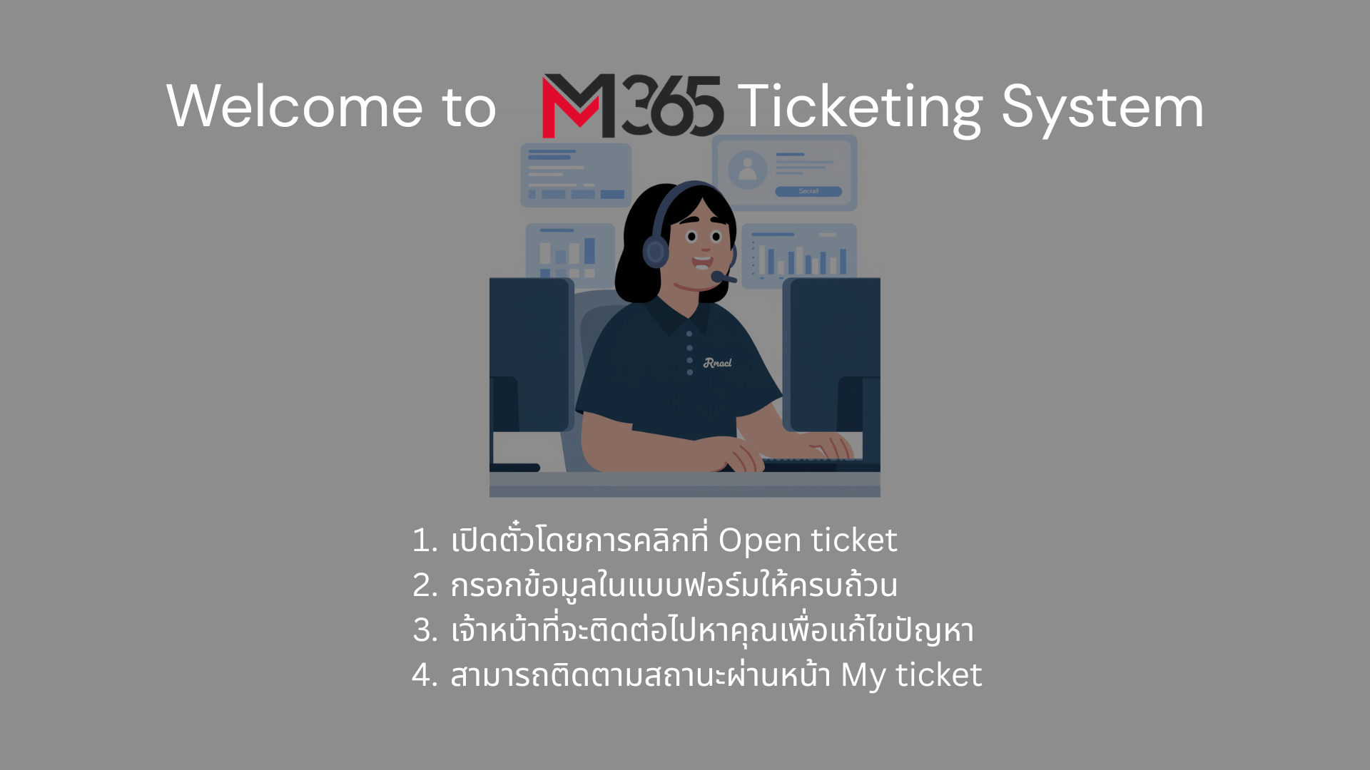 Support Ticket System
